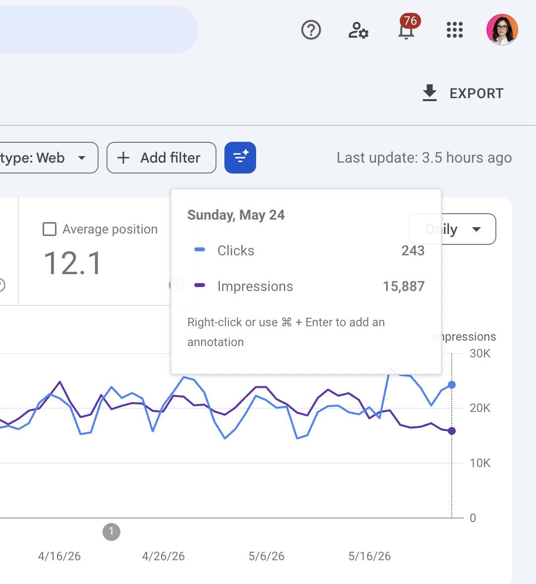 Turn 'almost ranking' keywords into new traffic with Search Console
