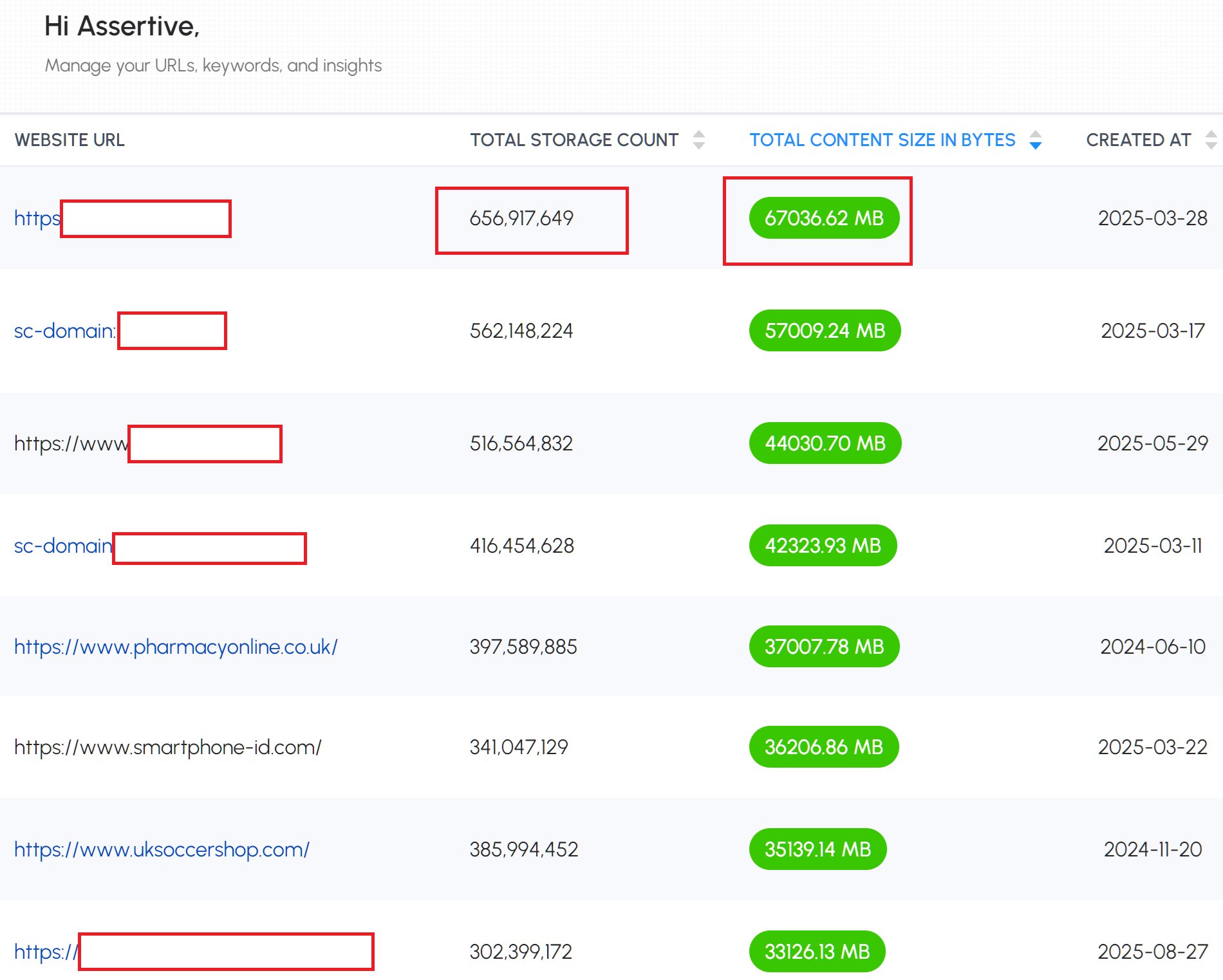 Why You're Losing Critical GSC Data (And How to Keep It Forever)