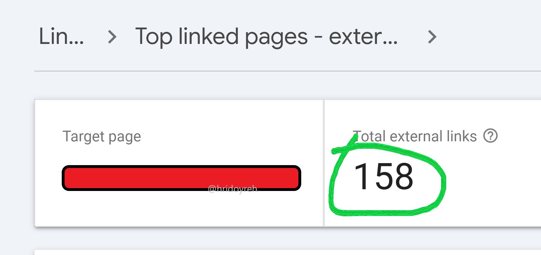 How to Get 150+ Free Backlinks Using One Simple Strategy