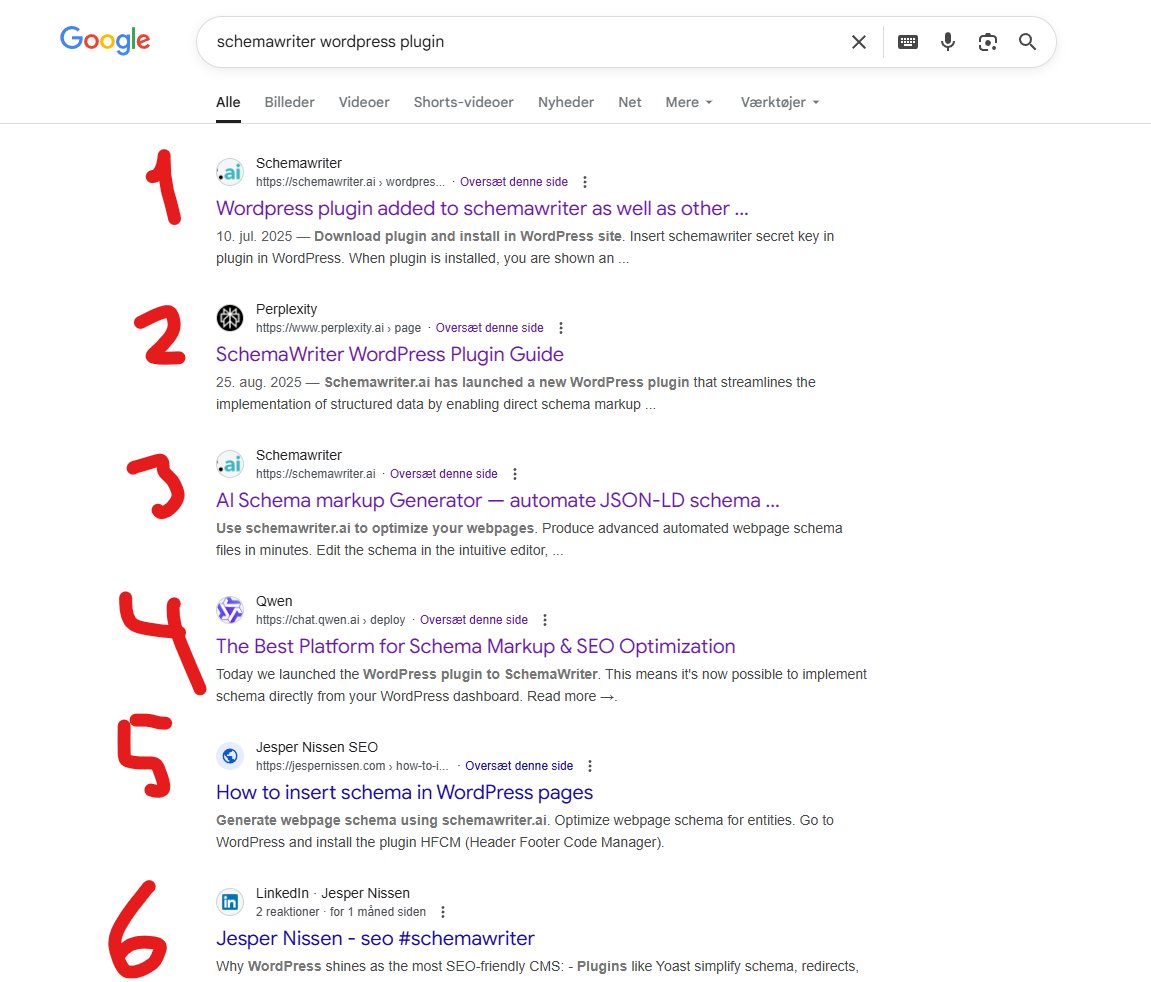 How to Rank Without a Website Using Free Platforms and Social Media