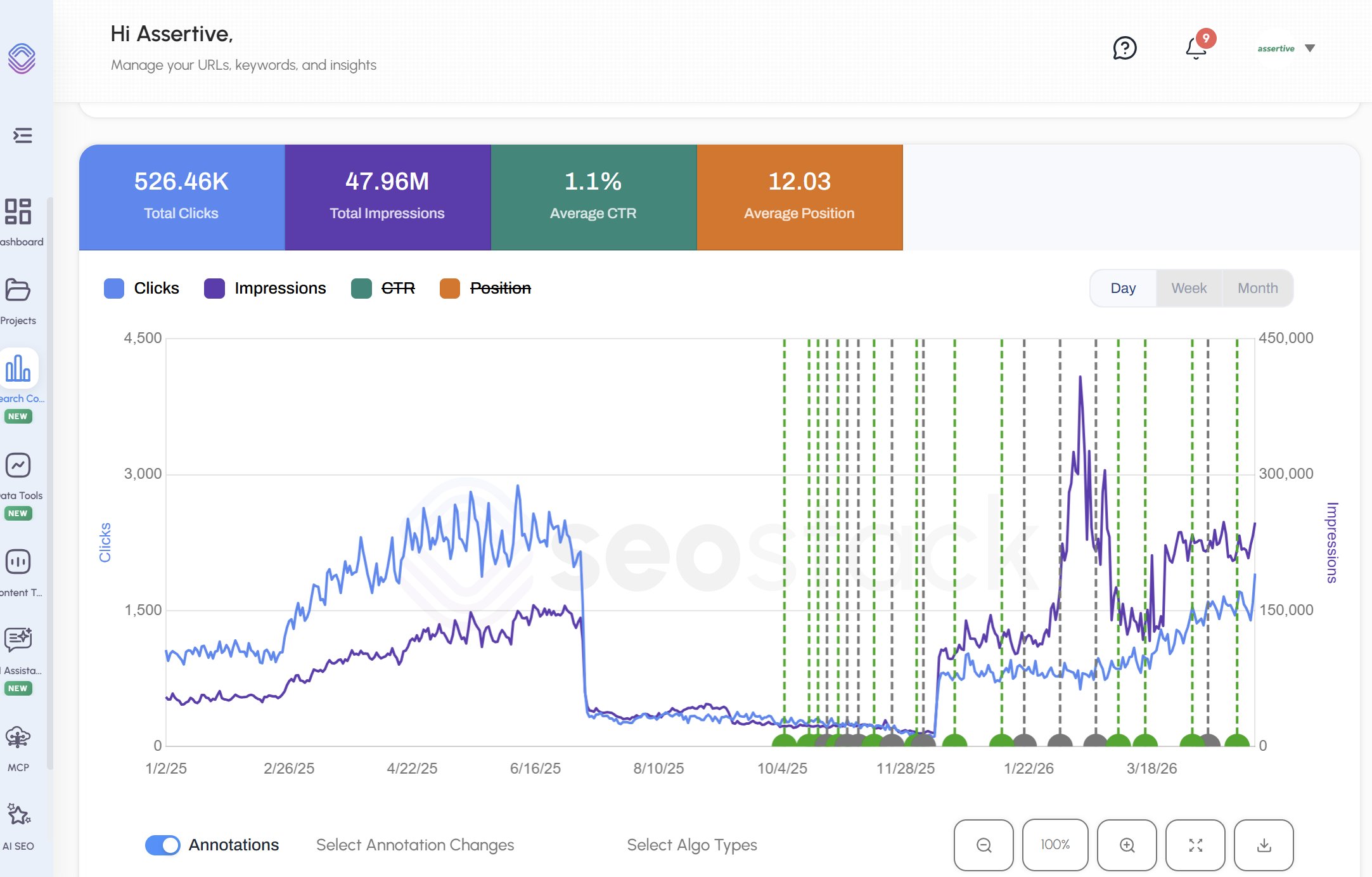 How to diagnose and recover lost SEO rankings: a step-by-step framework