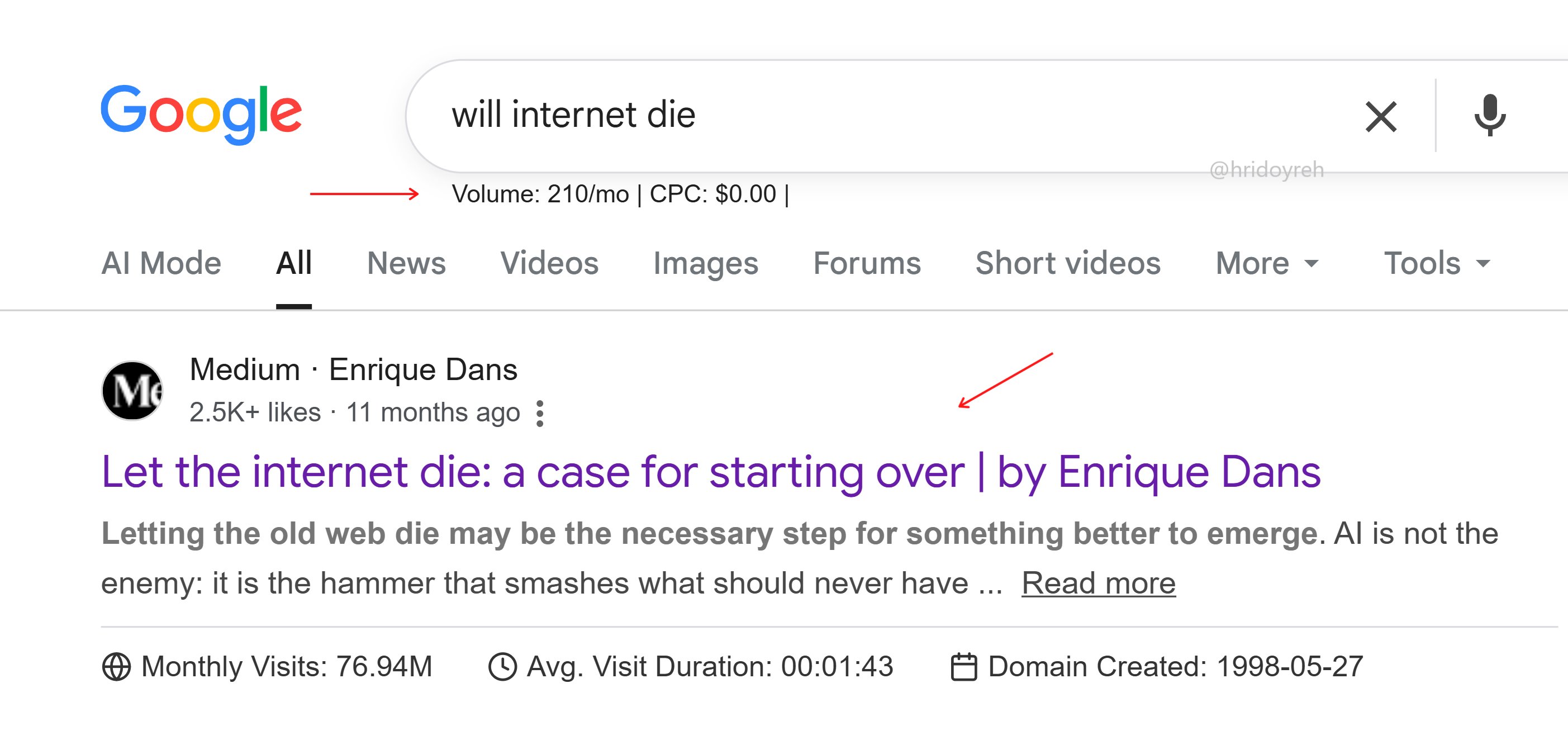 Parasite SEO: How to rank on page one using Medium