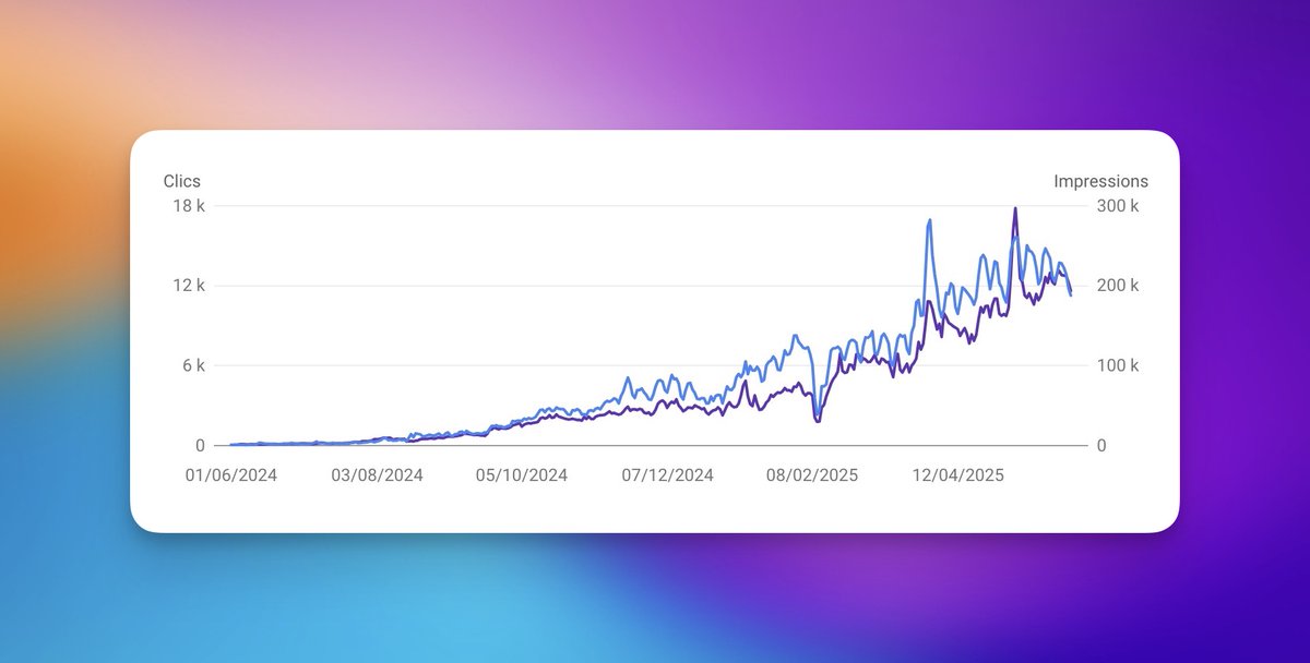 Relationship-Based Link Building: A System That Scales